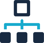 Managed LAN Services Managed LAN Services